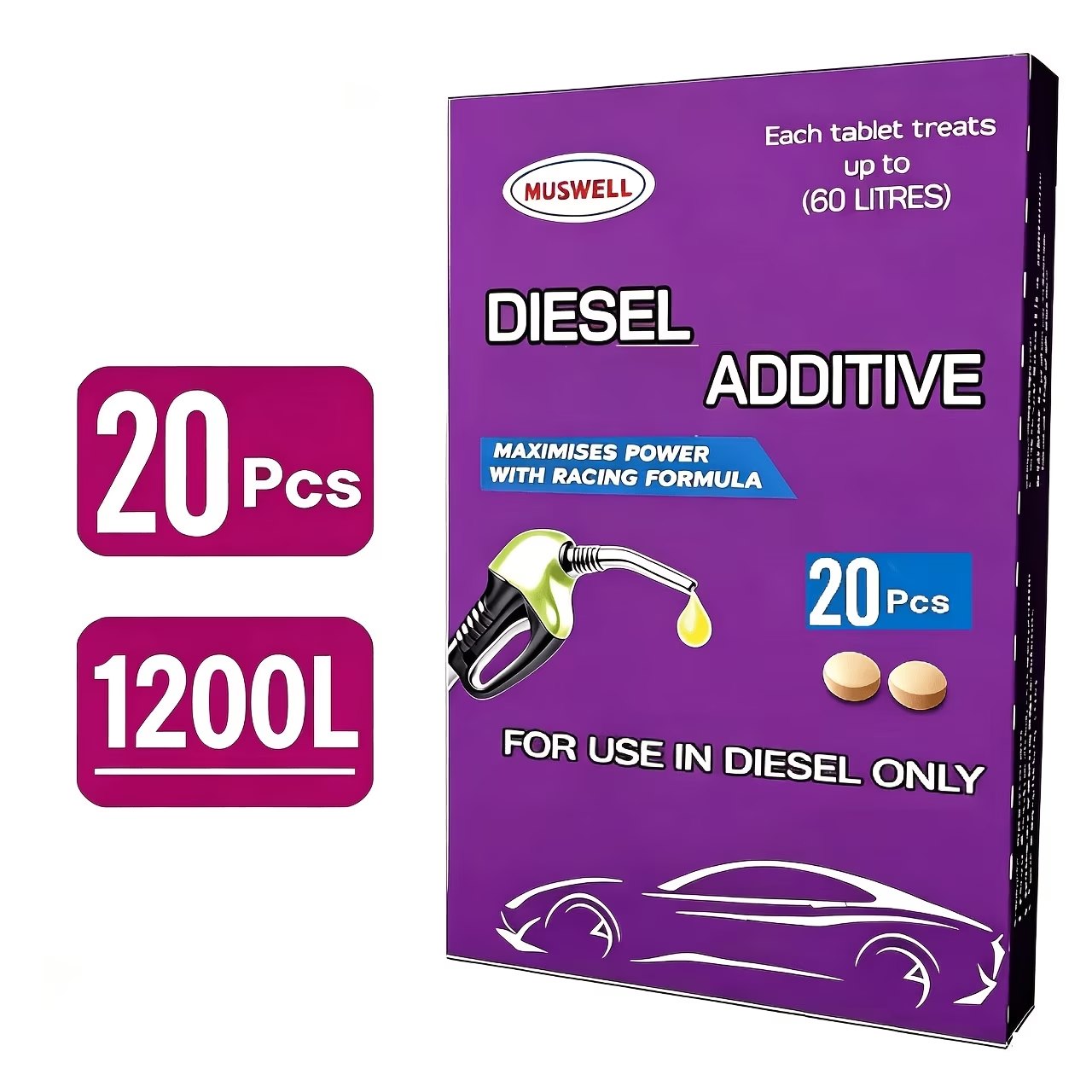 مکمل سوخت دیزل ستان بوستر (Cetane Power Booster) – بهبود کیفیت احتراق، افزایش قدرت و شتاب، کاهش مصرف سوخت و حذف رسوبات کربنی – مناسب همه خودروهای دیزلی